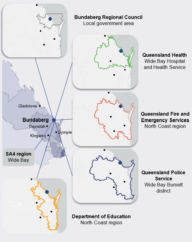 Graph showing approximate boundaries of service delivery