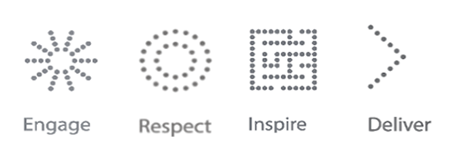 Icons representing the 4 core values of Engage, Respect, Inspire, and Deliver